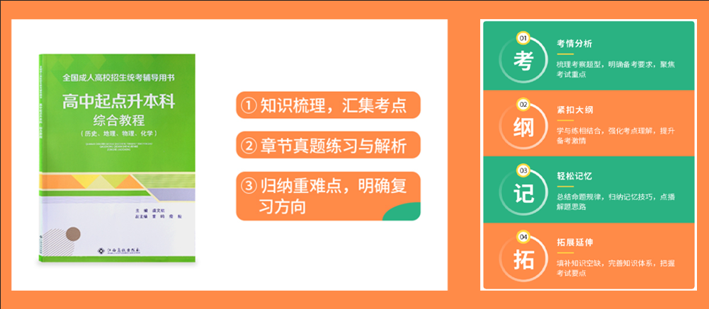 安徽成考考前輔導(dǎo)教材<span class=