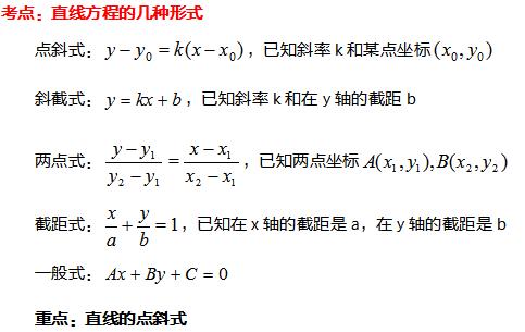 2022年安徽成考高起點(diǎn)《數(shù)學(xué)》重要知識(shí)點(diǎn)